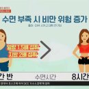 엣지필라테스 - 노원구 동일로 1085 | 엣지필라테스