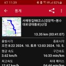 마전역 이미지