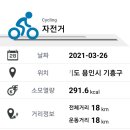 자동차방앗간 이미지