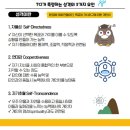 리얼마인드 네이버블로그
