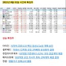 (주)파마리더스 이미지