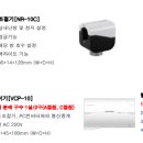 경동난방산업