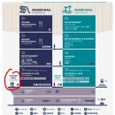 토이즈(Toys) 오락실 | 도쿄 오다이바 여행, 덱스도쿄비치 쇼핑몰 다이바잇초메 쇼텐가이