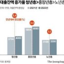 ●매경이 전하는 세상의 지식 (매-세-지, 12월 21일) 이미지