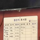 황금진땡이광주본점 | 광주 회맛집으로 유명한 황금회포차 n번째 방문한 현지인 맛집 숭어회 숭어세꼬시