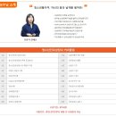 한국직업적성교육연구원 이미지