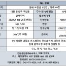 구암동397 이미지