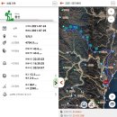 화림지맥43.6km-작렬하는 태양아래 이미지