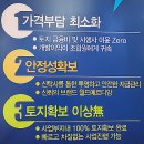 더리브아파트 이미지
