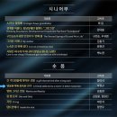 스마트폰으로 단편영화 영상 제작 | 예천 스마트폰 국제영화제, 영화 &#39;체인&#39; 시사회 현장 관람기