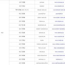 유로라이프