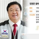 피델리티 바이오 이미지