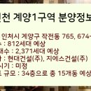 시기현대아파트-1 이미지