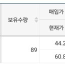 타케팅
