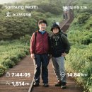 여름 지리산, 노고단, 피아골, 연곡사의 추억 이미지