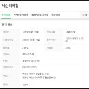 사하구-33 이미지