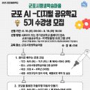 군포 AI-디지털 공유학교 | 2025 군포 AI-디지털 공유학교’ 5기 참가자 모집