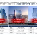 신평역 이미지