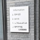 유아체육 | 강남어린이스포츠 와이키키짐에서 35개월 아기 유아체육수업 체험후기