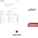 기아제관