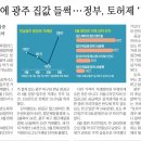 제발 지방도 집값 상승 좀 누리게 해주세요 이미지