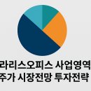 폴라리스오피스, 변화의 중심에서 미래를 설계하다