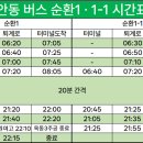 안동제일약국 이미지