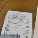 세라젬 부산연산점 | 세라젬 웰카페 부산 연산 직영점 후기[이용 방법 및 코스 설명 ]