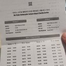 이비스스타일앰배서더인천에어포트 이미지