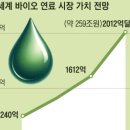 [2023 DAILY PICK 제199호] '정지궤도 환경위성 자료 첫 민간 활용' 등 이미지