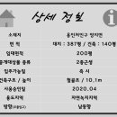 지장고부동산중개 이미지