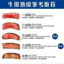 사랑도맛집 이미지