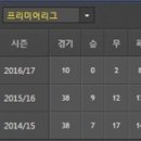 [프리미어리그] 2016년 11월 06일 AFC 본머스 vs 선덜랜드 AFC 이미지