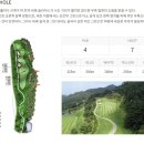 비콘힐스 골프클럽 | 비콘힐스 골프클럽 라운드 후기(2023. 10. 15.)