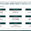 한양임대아파트 이미지