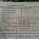 녹번종합사회복지관 화장실 이미지