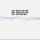 원신호 네이버블로그