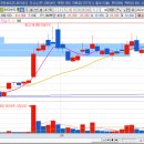 (주)덕양전자 이미지