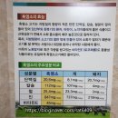 단양마늘흑염소 이미지