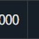 대야미중앙의원 이미지