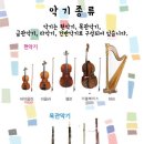 돌체음악학원 이미지