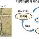 와와산업 이미지