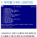 하이텔 네이버블로그