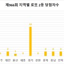 다모아상회 이미지