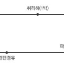 점프시티 이미지