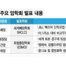 바이오 학회 📌 2024년 9월 7일 세계 폐암학회(WCLC) 이미지