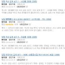 학림단과학원