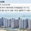 서해마트 이미지