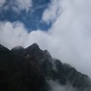 판시판산(3,143m) 케이블카, 함롱산 이미지