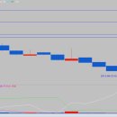 에스엠헬스케어 이미지